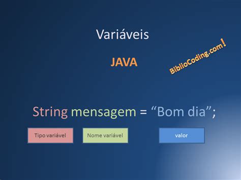 Image result for Como Criar Variaveis Em Java
