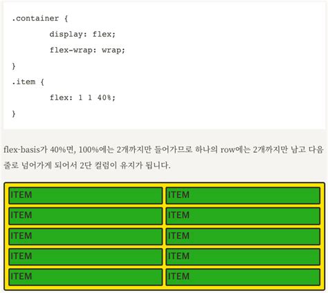 How to Use Display Flex in CSS 的图像结果