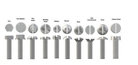 Image result for Threaded Fastener