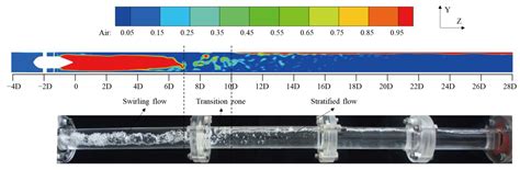 Research on the Gas-Liquid Two-Phase Distribution Behavior and ...