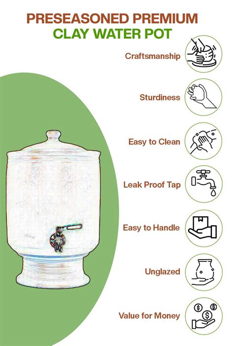 India’s Best – 7 Litre Clay Water Pot| Matka pot with Stand & Steel Tap