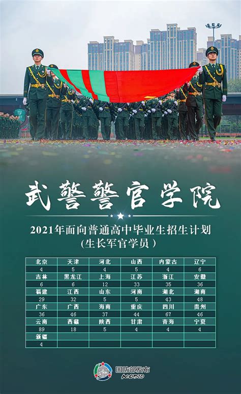 今年27所军队院校计划招收普通高中毕业生1.3万余人_新华报业网