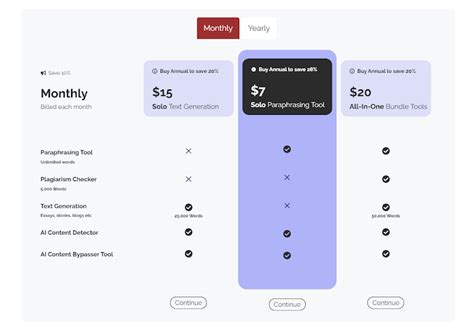 Paraphrasingtool.ai: The Writing Tool that Helps You Write Like a Pro