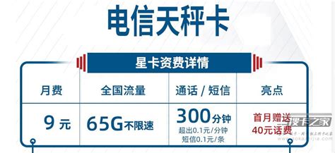 中国电信 流量卡 4G手机卡 70G通用+40G定向+首月免月租 雷神卡39元/月 – 爆料 – 值·爆料