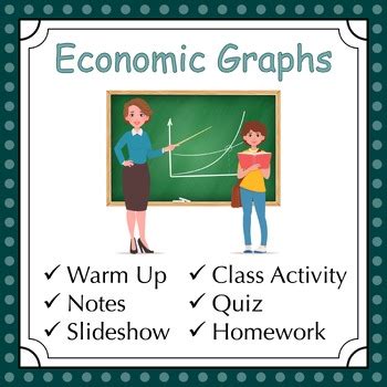 Image result for Fbk Lesson Market Direction