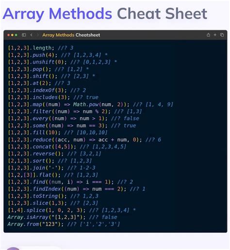 Image result for Java Array Methods Cheat Sheet