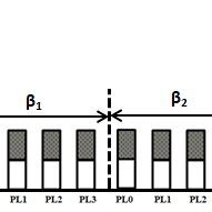 Image result for Hypothesized Algorithm Example