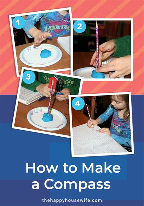 Image result for How to Make a Compass
