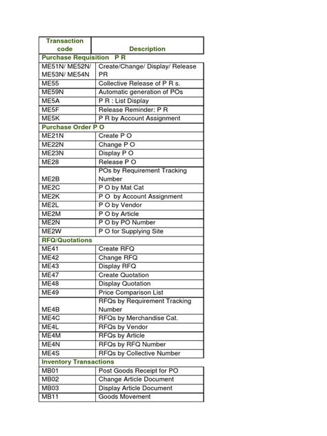 Image result for Reference Code On Transactions