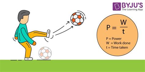 Image result for Power Example