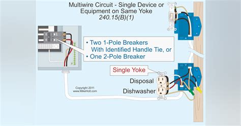 Image result for Overcurrent Protection NEC