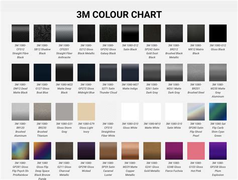 Image result for 3M Vinyl Color Chart