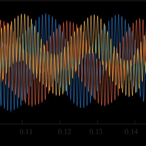 Image result for Notch Filter Bode Plot