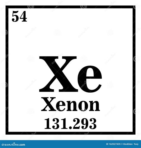Xenon Periodic Table