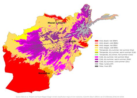 Climate Of Afghanistan
