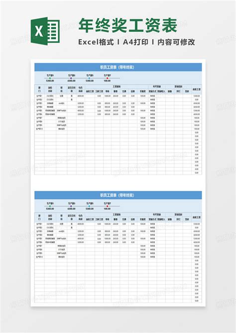 职员工资表（带年终奖）Excel模板下载_熊猫办公