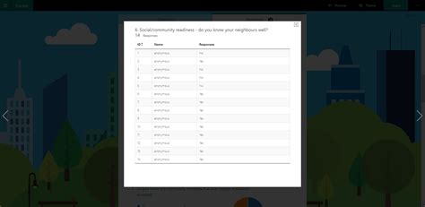 How to Get the Answers On Microsoft Forms 的图像结果