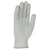 Buy Cotton Hand Gloves Grey - Pack of 2 at Amazon.in