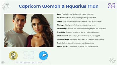 Zodiac signs compatibility capricorn and aquarius 60 photos ...