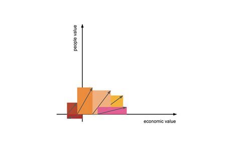 Hidden secret in the PwC Logo | Business Engineering Systems
