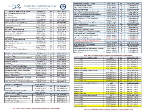 Course offerings | George T. Baker Aviation TC