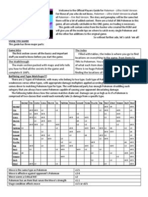 Pokemon Fire Red Evolution Chart 的图像结果
