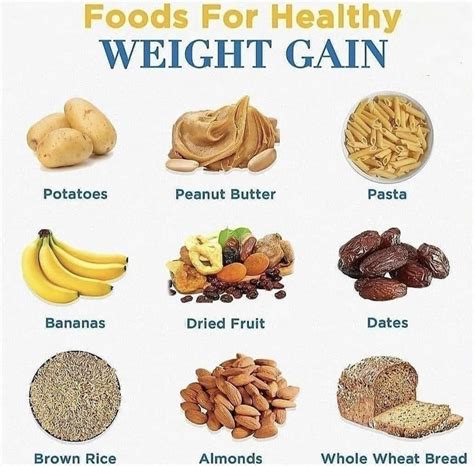 4 ways to gain weight fast for women – Artofit