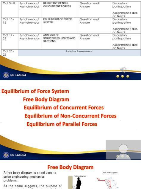 Image result for Equilibrium Non-Concurrent Force Systems Sample Problems