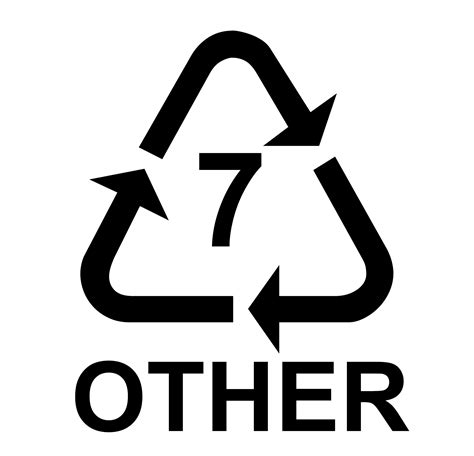 Image result for Recycling Explained