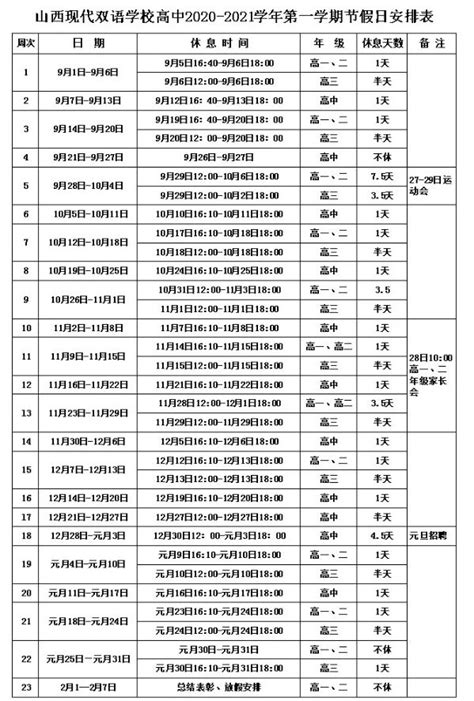 山西省太原市现代双语学校2022-2023学年 七年级上学期12月阶段性测评英语试卷（图片版，无答案）-21世纪教育网
