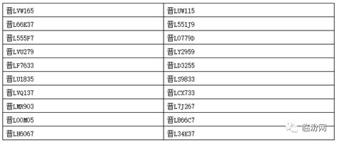 尾号4578手机号好吗,手机后四位吉利数表单,手机尾号有哪些_大山谷图库