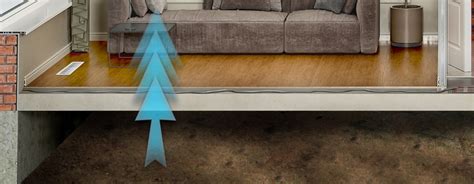 Image result for Stack Effect Traditional