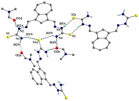 Synthesis, Physicochemical Properties, and Ion Recognition Ability of ...
