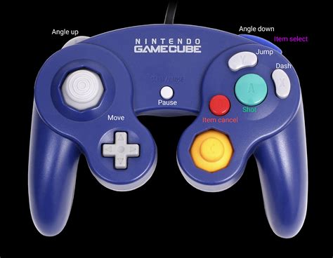 Gamecube Controller Png
