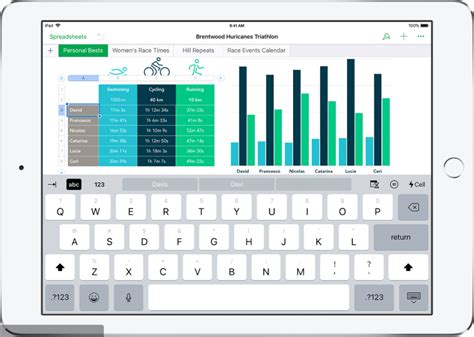 Tutorial for Apple Numbers 的图像结果