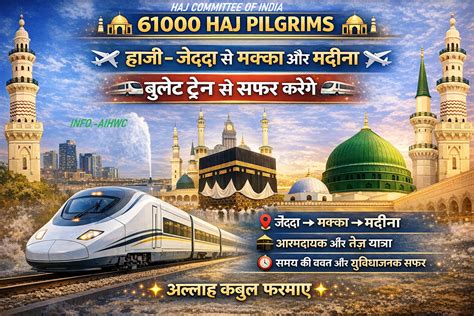 All India Haj Welfare Committee