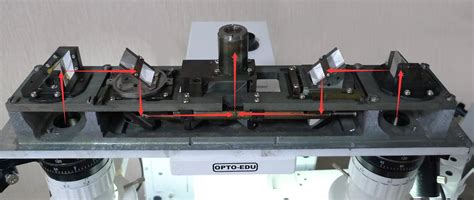 Image result for Comparison Microscope