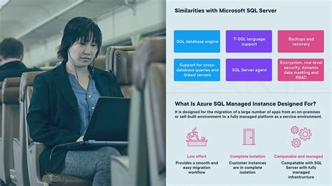 Image result for Azure SQL Managed Instance Integrated Security