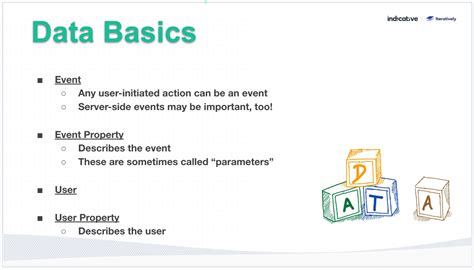 Image result for Data Tracking System