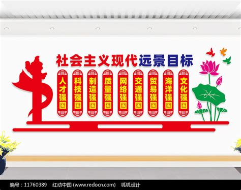 2035远景目标宣传文化墙图片下载_红动中国