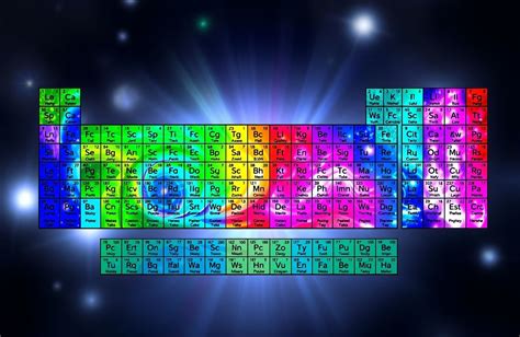 Periodic Table Of Elements High Resolution Images - Infoupdate.org