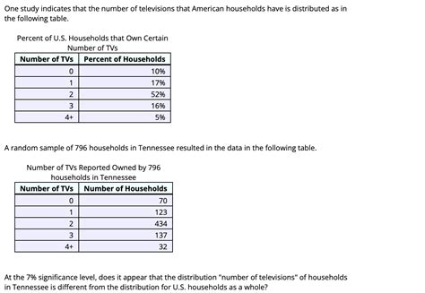 Image result for Help with Statistics Homework
