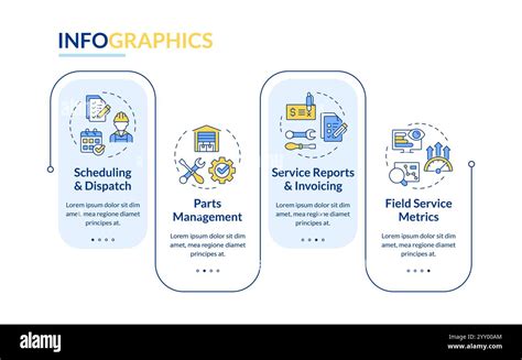 Image result for Components of FSM