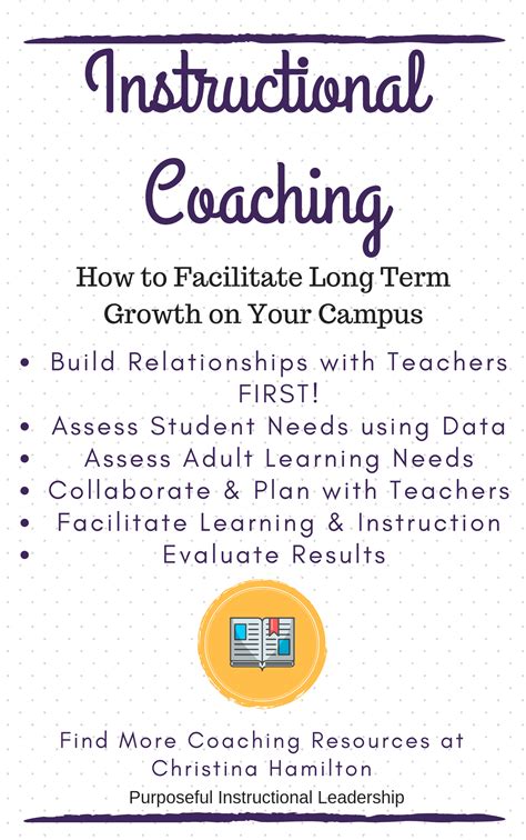 Learning Coach Guide 的图像结果