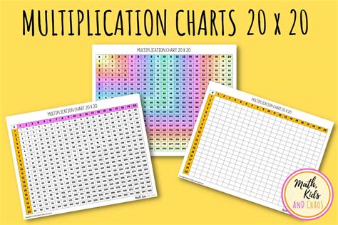 Printable Multiplication Tables (1 - 10) - Math, Kids and Chaos