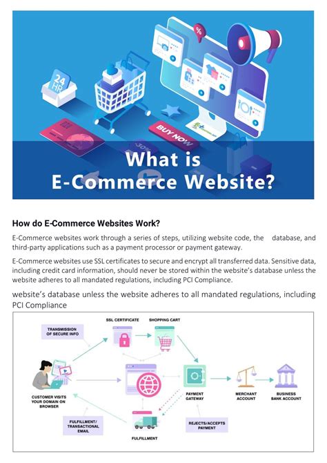 E-Commerce Website Tutorial 的图像结果