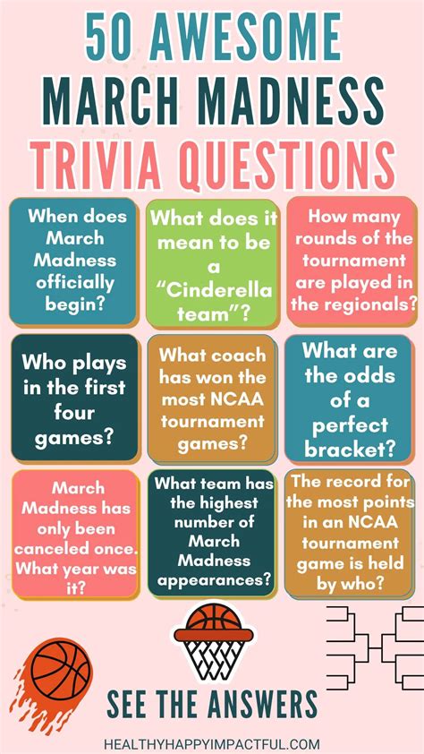 50 March Madness Trivia Questions and Answers (2026)