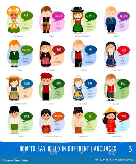 Cartoon Characters Saying Hello In Different Languages. Vector ...