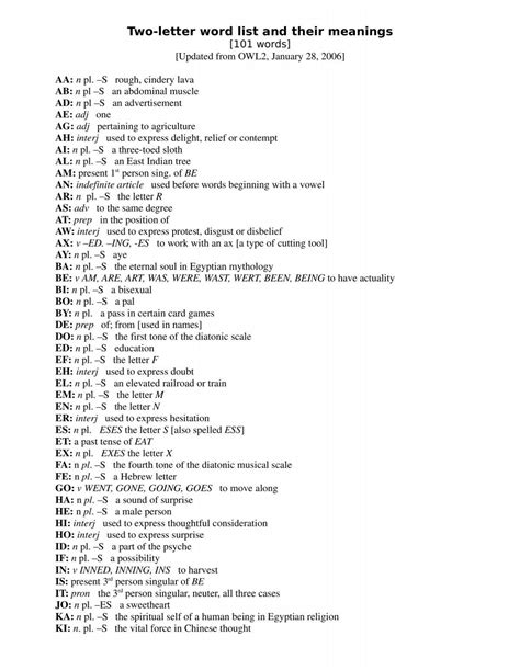 Two-letter word list and their meanings - Pittsburgh Scrabble® Club