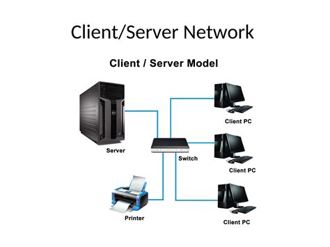 Image result for Networking Visual